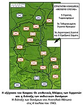 Η Μάχη του Κουρσκ