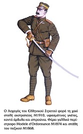 Α Βαλκανικός Πόλεμος (1912 -1913)