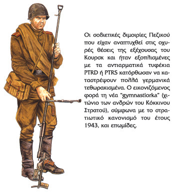 Η Μάχη του Κουρσκ