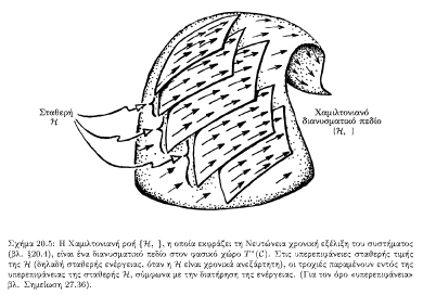 Αναζητώντας την πραγματικότητα