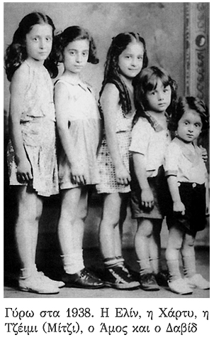 Ούτε το όνομά μου