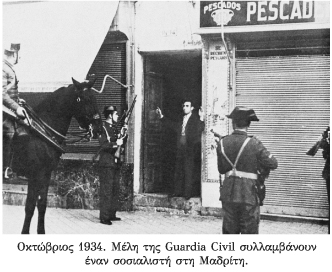 Ο ισπανικός εμφύλιος πόλεμος 1936-1939