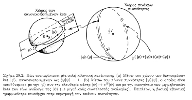 Αναζητώντας την πραγματικότητα