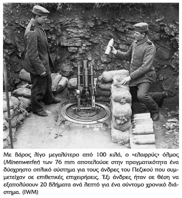 Η Μάχη του Βερντέν