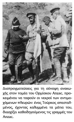 Η Μάχη της Καλλίπολης [1915]