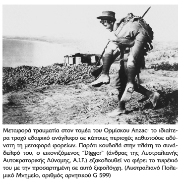 Η Μάχη της Καλλίπολης [1915]